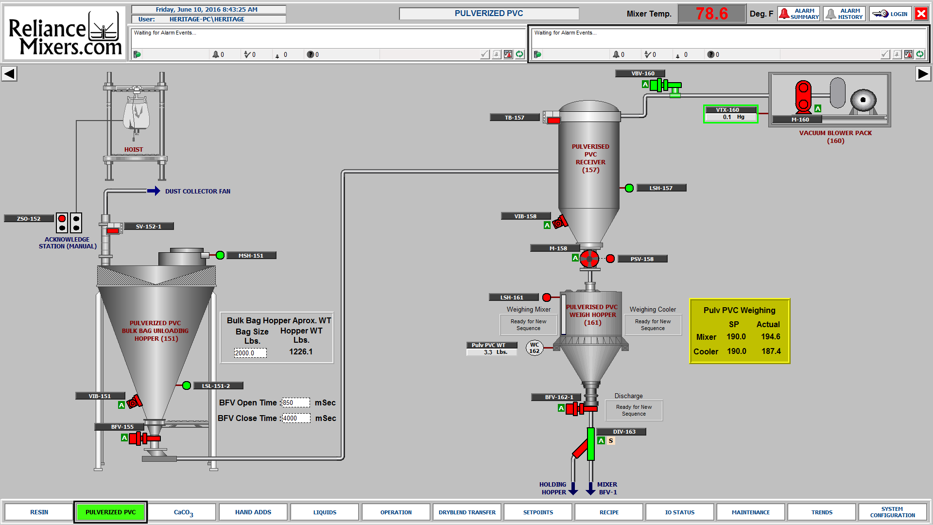 Control-System-Weighing-Conveying-Systems -Reliance Mixers.com