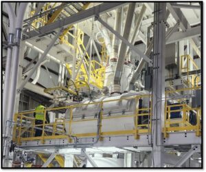 PVC High Speed Mixers - Reliance mixers.com
