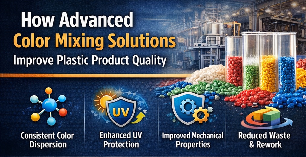 How Advanced Color Mixing Solutions Improve Plastic Product Quality